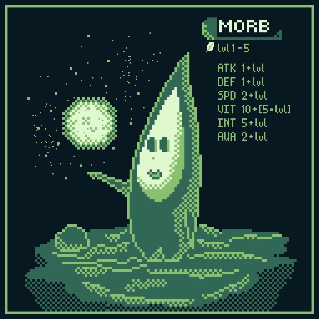 Level 1 Morb